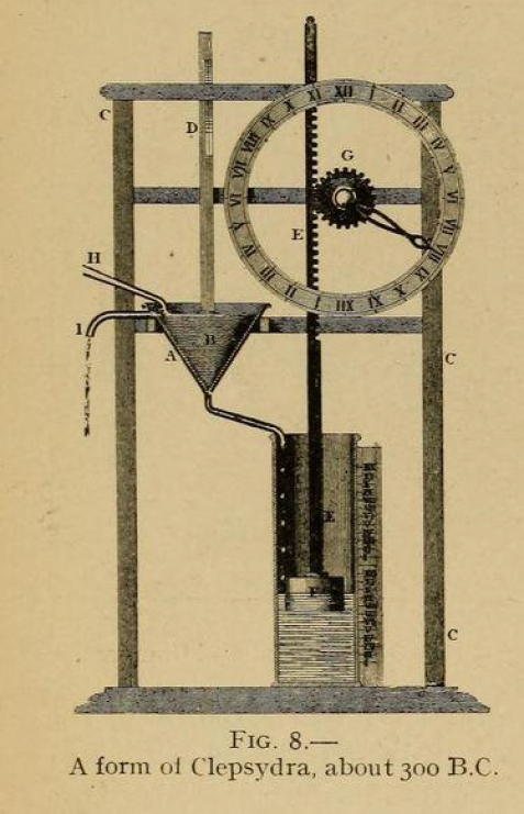 an image of a Water Clock